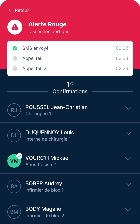 Application Astreinte Vitale - Écran d'alerte